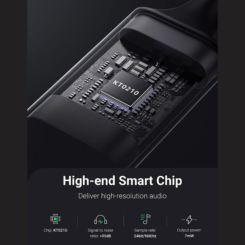 Hình ảnh chi tiết Cáp dữ liệu Usb 2.0 sang AV 3.5mm dài 25cm Ugreen (30757) - Ảnh số 6