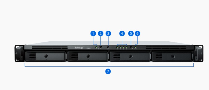 Hình ảnh chi tiết Thiết bị lưu trữ mạng Synology RS822+ 4-bay RackStation (up to 8-bay), 2GB RAM (up to 32GB),10GbE NIC support (optional),3Y WTY_RS822+ - Ảnh số 1
