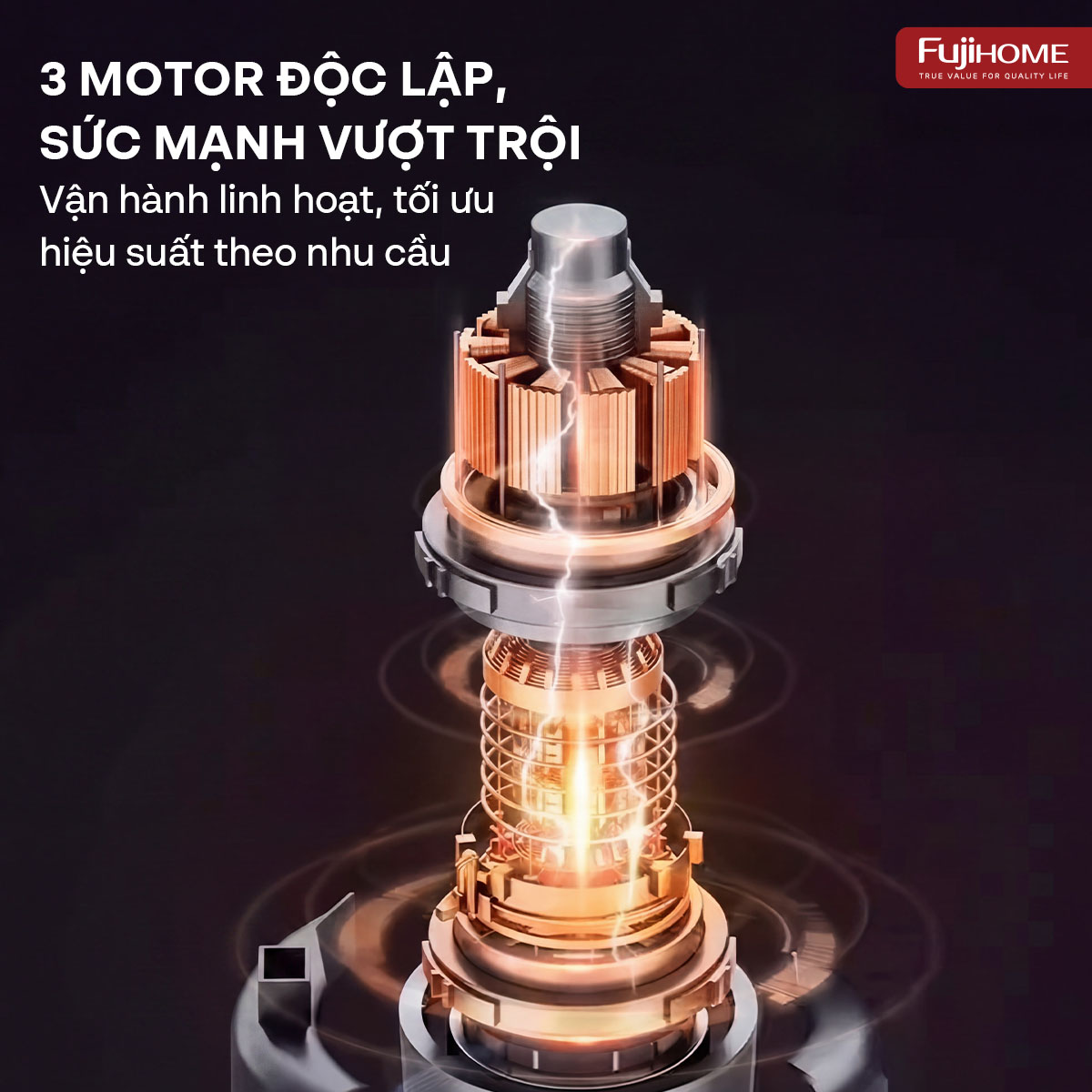 Hình ảnh chi tiết Máy hút bụi công nghiệp khô & ướt công
 suất kép, hiệu suất vượt trội Fujihome VC80 - Ảnh số 5