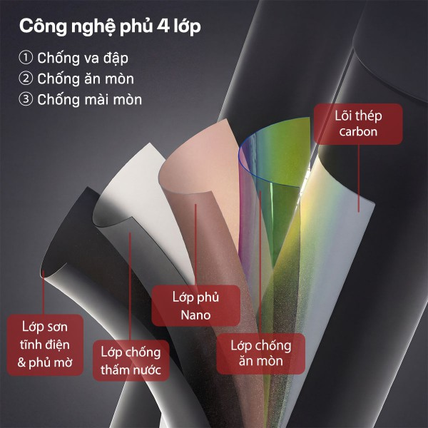 Hình ảnh chi tiết Thang rút đơn thép carbon Fujihome STL59 - Ảnh số 8