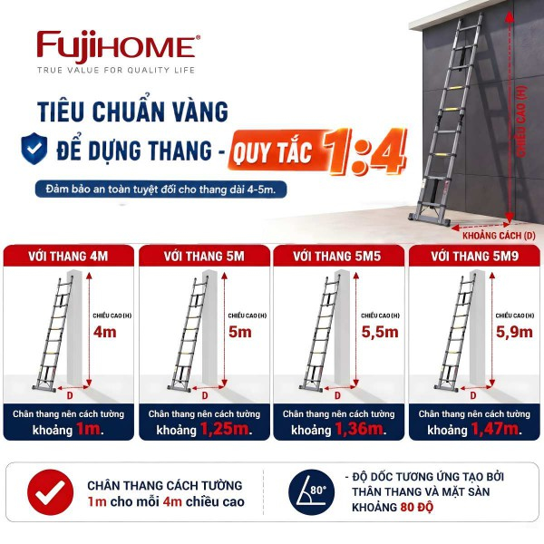 Hình ảnh chi tiết Thang rút gọn chữ A Fujihome STLA42 - Ảnh số 6