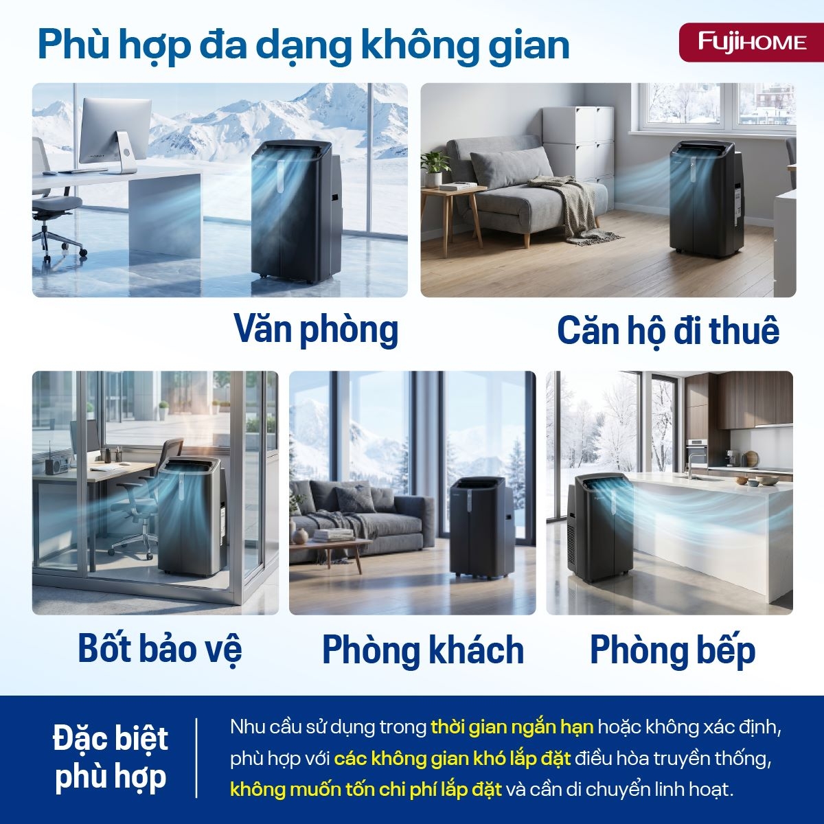 Hình ảnh chi tiết Điều hòa di động Fujihome PAC12PRO INVERTER Linh hoạt, làm lạnh nhanh - Ảnh số 5