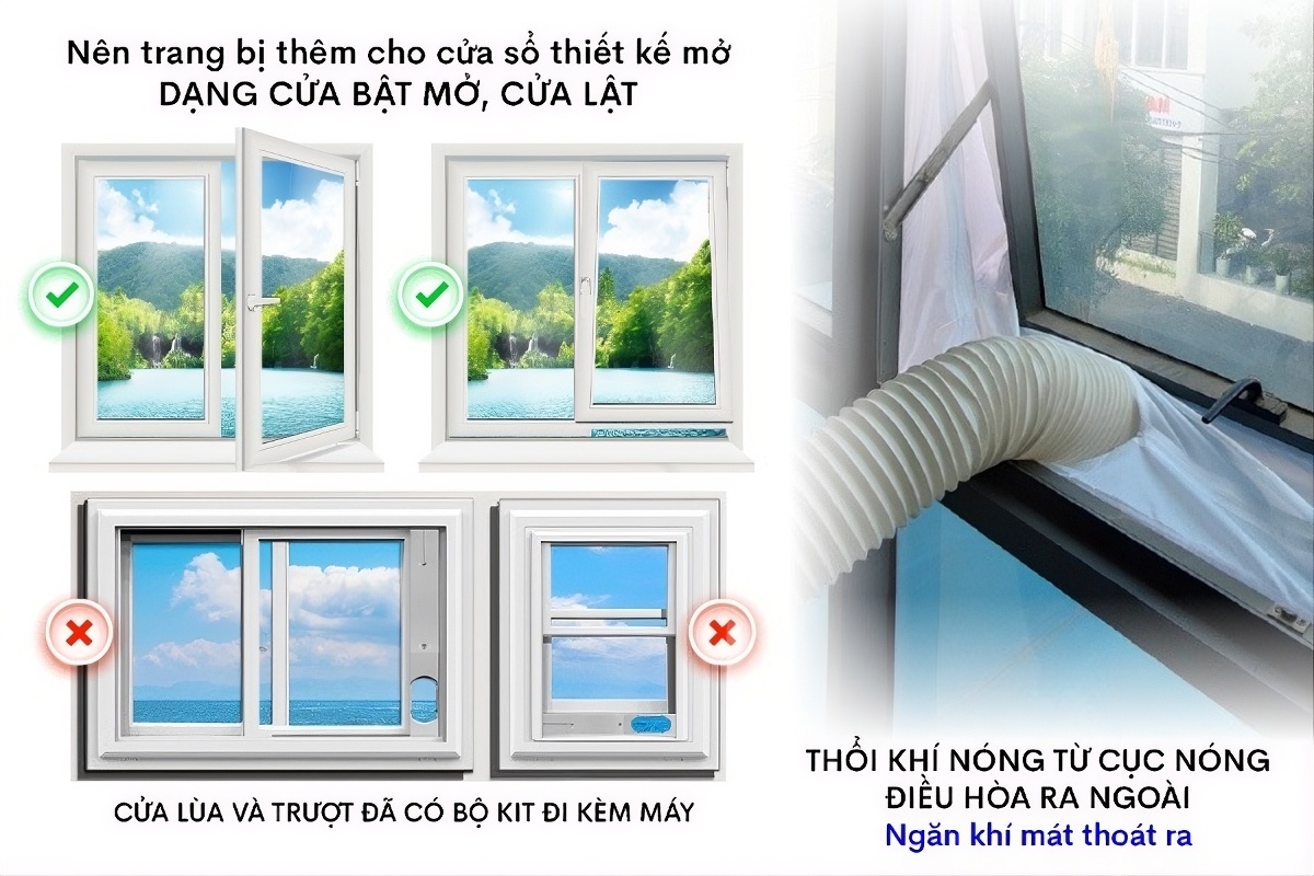 Hình ảnh chi tiết Điều hòa di động Fujihome PAC14PRO INVERTER Linh hoạt, làm lạnh nhanh - Ảnh số 15