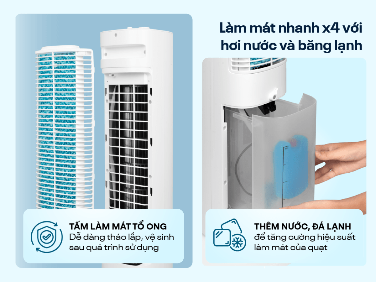 Hình ảnh chi tiết Quạt tháp hơi nước cao cấp Fujihome AC-18LE - Ảnh số 12