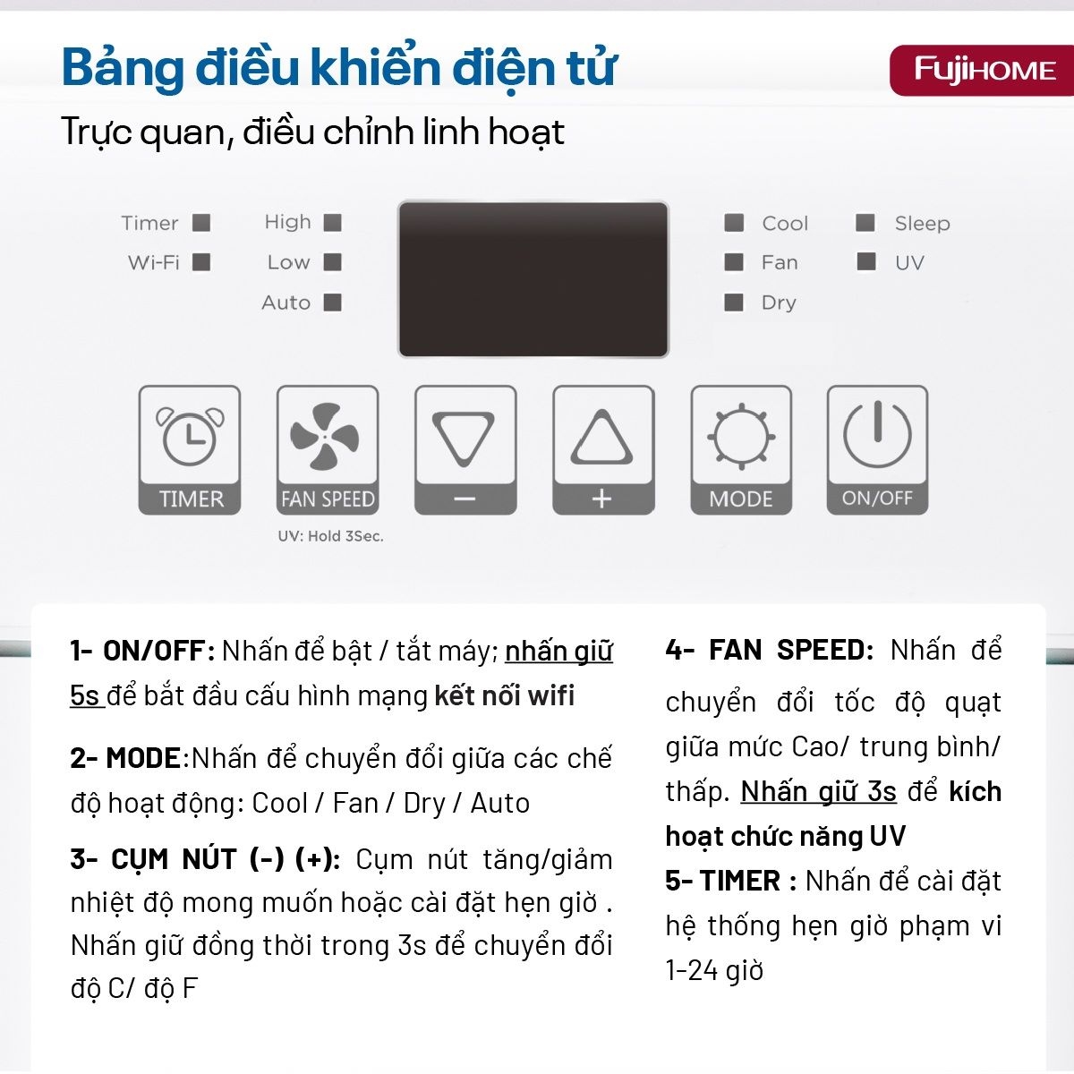 Hình ảnh chi tiết FUJIHOME PAC14N – Điều hòa di động thế hệ mới, thông minh và tiết kiệm điện - Ảnh số 21