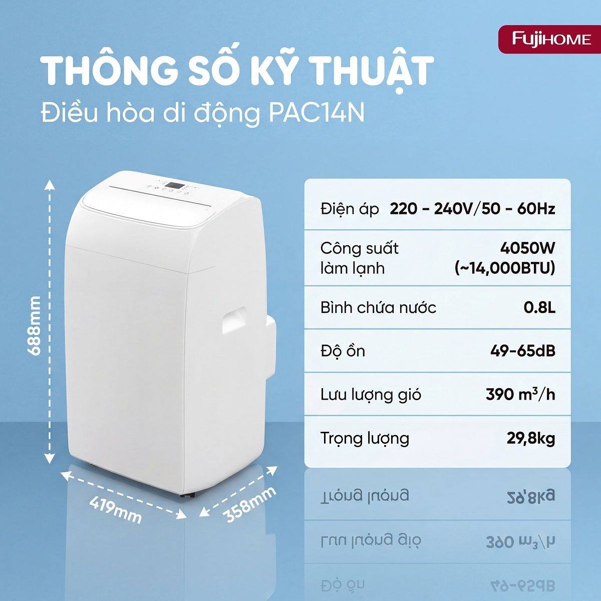 Hình ảnh chi tiết FUJIHOME PAC14N – Điều hòa di động thế hệ mới, thông minh và tiết kiệm điện - Ảnh số 30