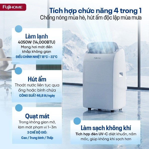 Hình ảnh chi tiết FUJIHOME PAC14N – Điều hòa di động thế hệ mới, thông minh và tiết kiệm điện - Ảnh số 7