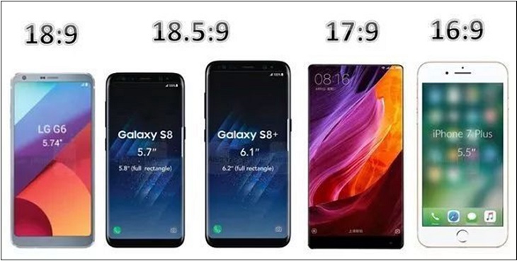 Thay màn hình Samsung Galaxy A8 2018 CHÍNH HÃNG  NHANH