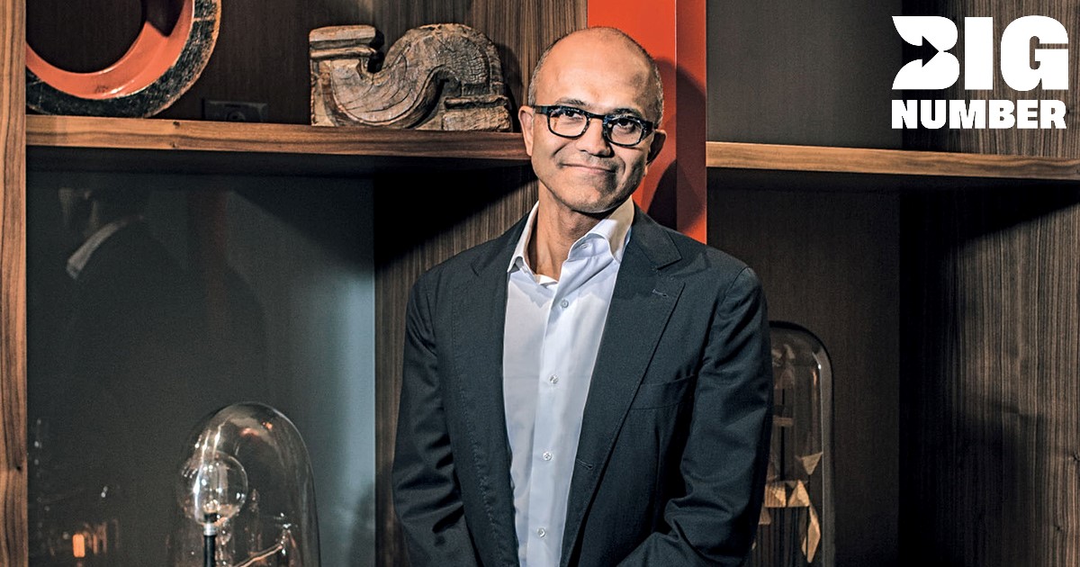 Satya Nadella - Người thay đổi vận mệnh Microsoft: Vốn hoá bất ngờ bật tăng 70% trong 2 năm, ‘quái thú’ hơn 3,3 nghìn tỷ USD nay đánh bại được Google