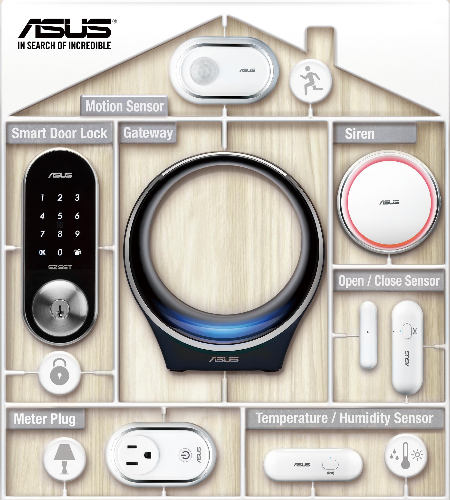 Asus SMART HOME