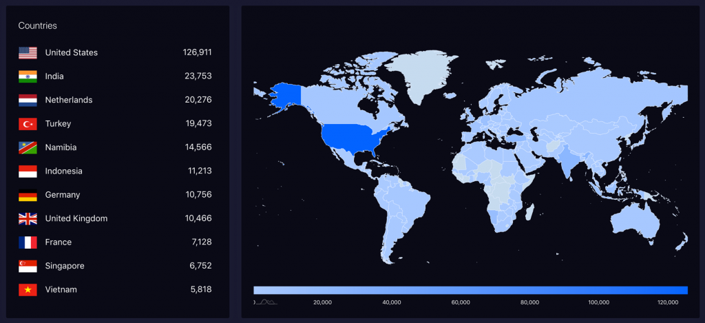 Vietnam lọt Top 11 các quốc gia có website bị hack nhiều nhất trên thế giới. Theo CyStack Attack Map