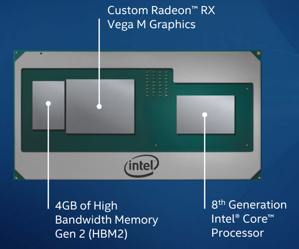 Intel khai tử bộ vi xử lý Kaby Lake-G có tích hợp chip đồ họa của AMD